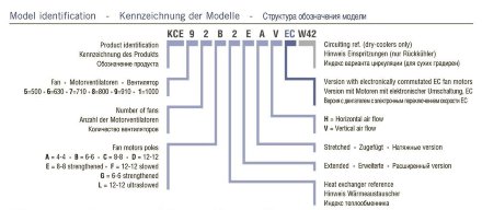 Воздушный конденсатор горизонтального типа KCE62C2-SH ECO