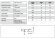 Датчик температуры AKS 12, 1.5m 084N0036 Danfoss