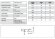 Датчик температуры AKS 12, 5.5m 084N0037 Danfoss