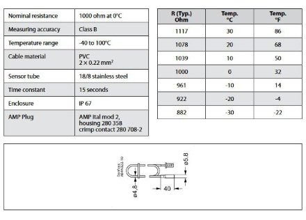 Датчик температуры AKS 12, 8.5m 084N0041 Danfoss