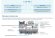 Компрессор D3-15.1Y (R-404A, R-507, R-134a, R-407C MBP) Frascold