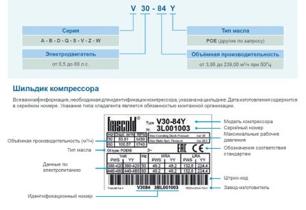 Компрессор D3-16.1Y (R-404A, R-507, R-134a, R-407C LBP) Frascold